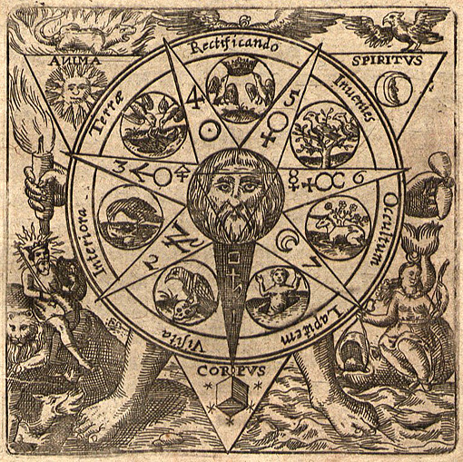 Embleem met de vier klassieke elementen in de hoeken:
vuur, lucht, aarde en water, en de ‘tria prima’ op de centrale
driehoek: ‘ANIMA, SPIRITUS, CORPUS’, ‘ziel, geest, lichaam’.
Bron: Germanicum Idioma ignotum est, Latina Lingua ornatum.
Musaeum Hermeticum Reformatum Et Amplificatum... Frankfurt 1678
Kopergravure, druk op papier, 8 x 8 cm
Deutsche Fotothek, FotothekBot 2009 wikipedia.org Embleem met de vier klassieke elementen in de hoeken:
vuur, lucht, aarde en water, en de ‘tria prima’ op de centrale
driehoek: ‘ANIMA, SPIRITUS, CORPUS’, ‘ziel, geest, lichaam’.
Bron: Germanicum Idioma ignotum est, Latina Lingua ornatum.
Musaeum Hermeticum Reformatum Et Amplificatum... Frankfurt 1678
Kopergravure, druk op papier, 8 x 8 cm
Deutsche Fotothek, FotothekBot 2009 wikipedia.org